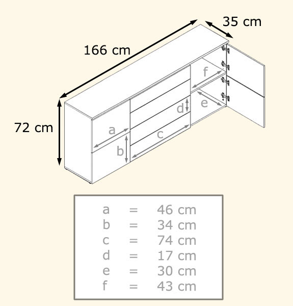 Buffet design Samba